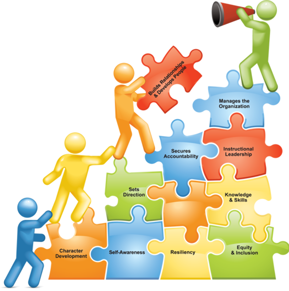 Core Values